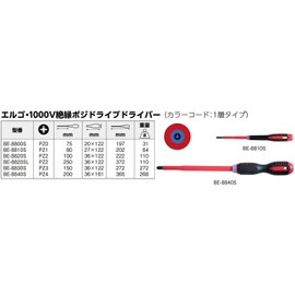 Bahco (ba-ko) are Insulated pozidoraibudoraiba- Be – 8810S