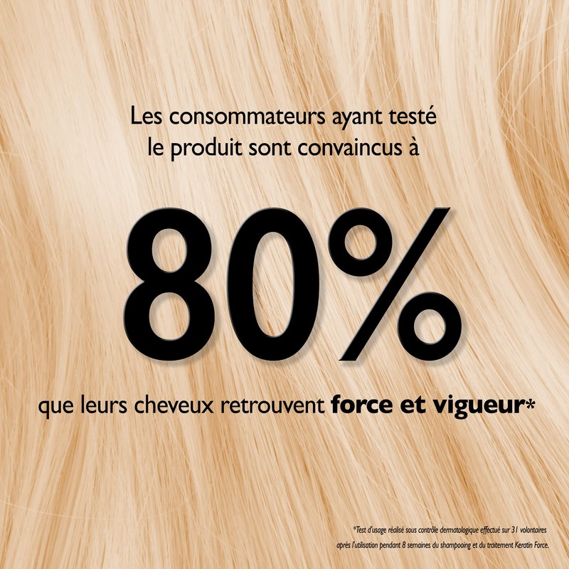 Eugène Perma Essentiel Traitement Keratin Force