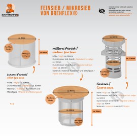 DREHFLEX - Sieve 214 - for Part No. 10002494/427903 / 170470 Compatible Bosch Siemens Neff Constructa Dishwasher Fine Strainer / Drain Filter