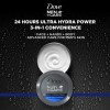 Dove Men + Care Para Cara, Manos Y Cuerpo 75ml