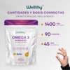 Wellthy Omega 3 Epax® 90 Cápsulas Ácidos Grasos 2000mg. Aceite