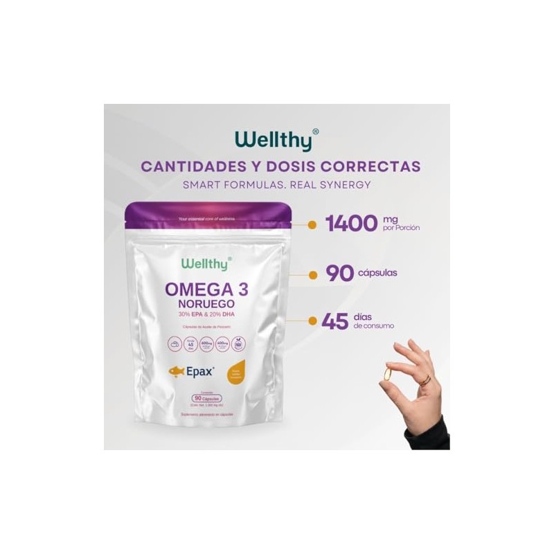 Wellthy Omega 3 Epax® 90 Cápsulas Ácidos Grasos 2000mg. Aceite