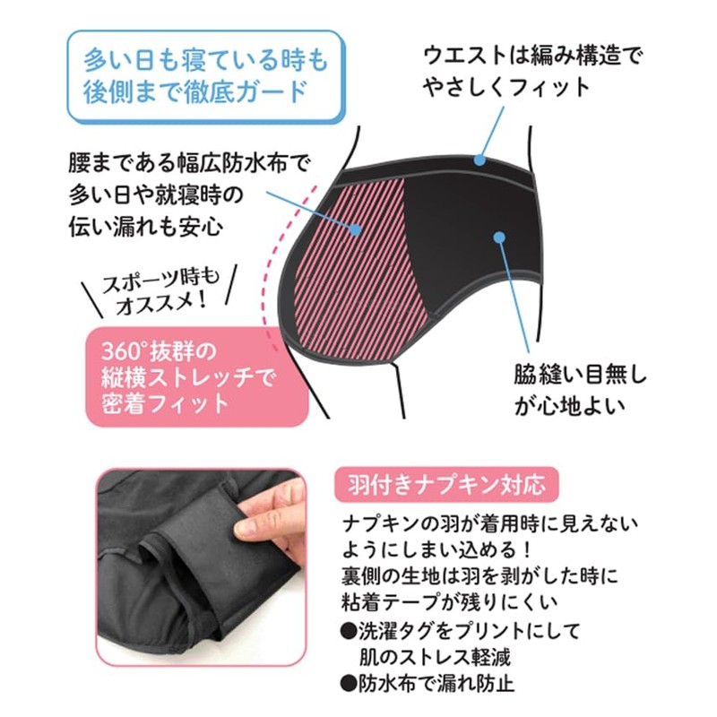 Premier TH23S-2S Sanitary Panties, 360° Stretch, Fits Napkins with Wings,