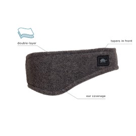 Turtle Fur Double-Layer Bang Band, Chelonia 150 Fleece Headband,Charcoal,One Size
