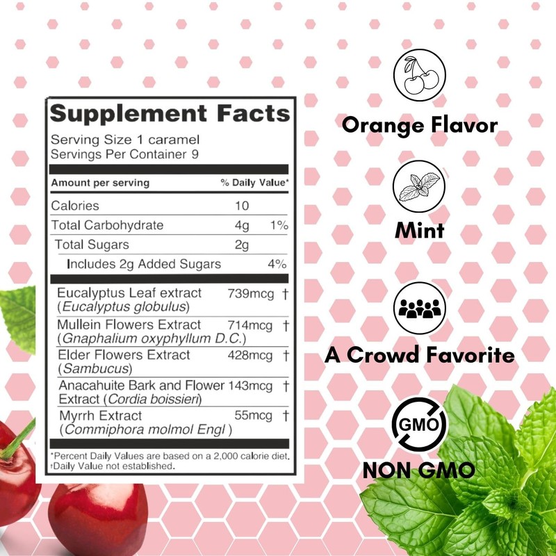 La Tía Trini – Propolis, Mint & Cherry Candies –