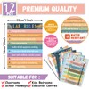 12 Periodic Table Poster Science Posters For Classroom Middle School