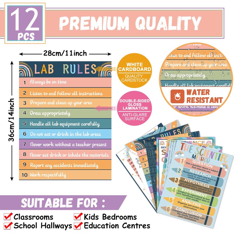12 Periodic Table Poster Science Posters For Classroom Middle School