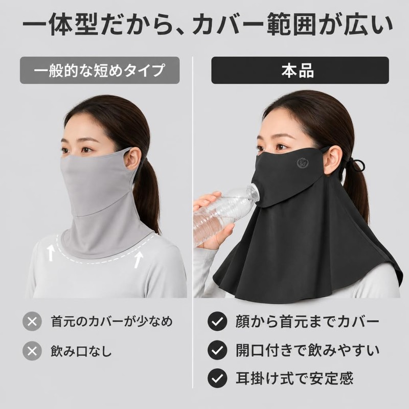 Yansolyn UVカットマスク 冷感 スポーツマスク｜360°ガード 紫外線対策 日焼け防止｜ひんやり・通気性抜群で息苦しくない｜繰り返し洗える 紐調整可能 ブラック