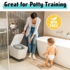 Travel Potty Seat for Toddler & Kid, Maliton Portable Potty
