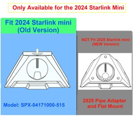 Tripod Mount kit for Starlink Mini Mount with Ball Head and Pie Adapter