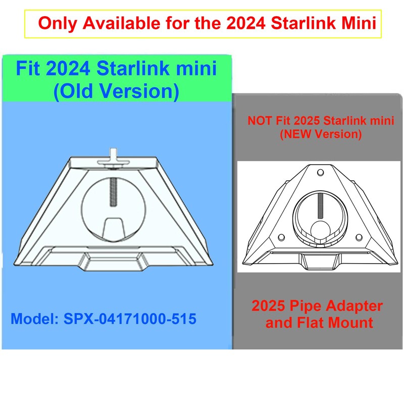 Tripod Mount kit for Starlink Mini Mount with Ball Head