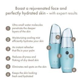 GESKE SmartAppGuided™ Facial Hydration Refresher | 4 in 1 | Water Atomizer | Moisturizing Spray Machine | Face Mister | Humidifier for Natural Glow | Reduce Redness & Dry Skin