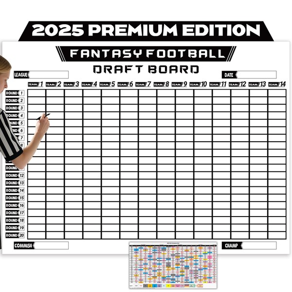 PUNCHMAN Fantasy Football Draft Board 2025-2026 - Holds Up 20