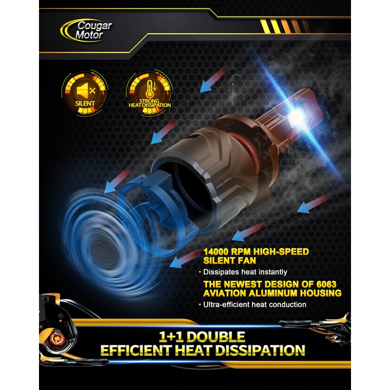 Cougar Motor 9012 HIR2 Bulbs, 9012 Fog Light 6500K Plug