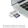 Integral SD Card Reader USB2.0 for SD, SDHC, SDXC Memory
