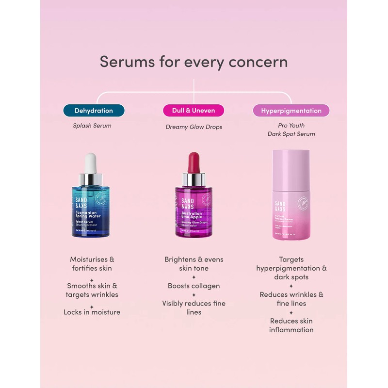 Sand & Sky Pro Youth Dark Spot Serum 30ml
