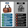 LETINE Crest Canvas Tool Roll Bag - Portable 6-Pocket EDC