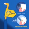 PETHROOM] Pet Toothbrush for Cats and Dogs | Round Shaped