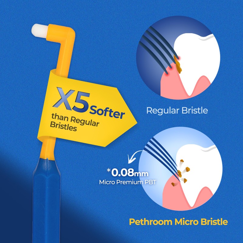 PETHROOM] Pet Toothbrush for Cats and Dogs | Round Shaped