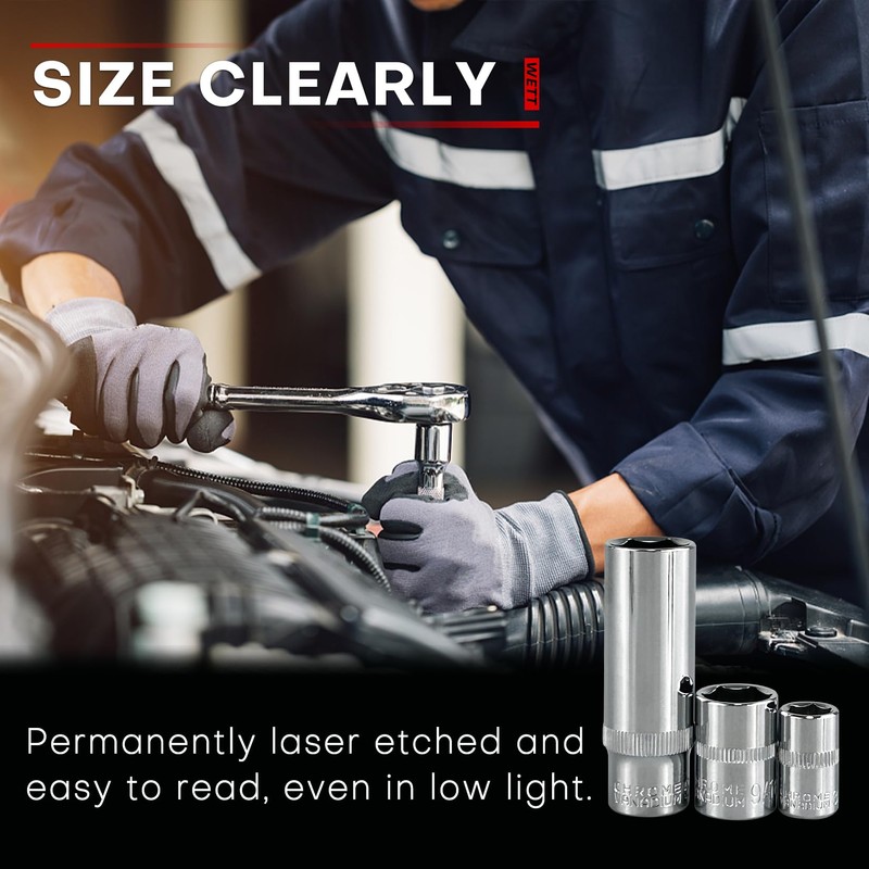 WETT 1/4" and 3/8" Drive Socket Set, 86-Piece Socket Wrench