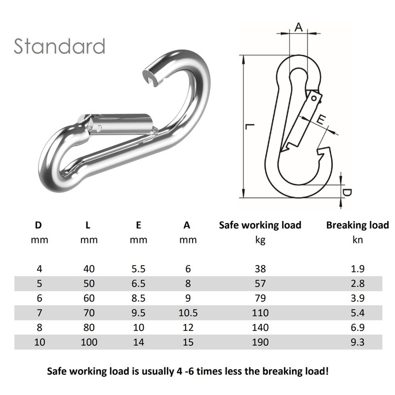 Stainless steel carabiner snap spring hook A4 316 marine grade