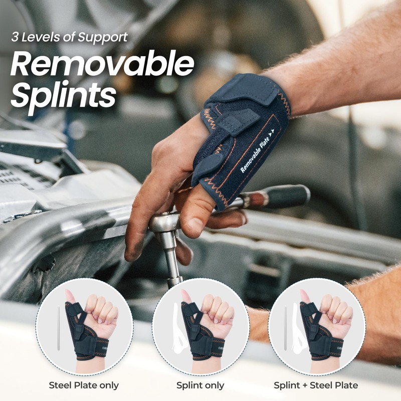 CURECARE Thumb Brace Right & Left, Universal Thumb Splint with