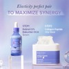 Mary&May [Mary&May]Retinol 0.1% Bakuchiol CICA Serum 80ml