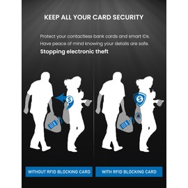 WHonor RFID/NFC Blocking Card 4 Pack, RFID Card, Credit Card Protector, Contactless Cards Protection for Men Women