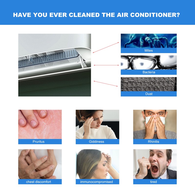 Air Conditioner Cleaning Cover Kit Wall Mounted Air Conditioner Waterproof
