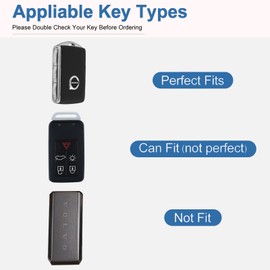 YO&YOYE Compatible with Volvo Key Fob Cover with Keychain Leather Key Case Protector for Volvo XC90, XC60, XC40, S60, S90, V60, V90, Polestar 1, Polestar 2, Green