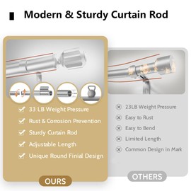 Silver Curtain Rods for Windows 32 to 72: 1 Inch Heavy Duty Drapery Rods with Modern Rod Finials - Adjustable Curtain Rod Set for Bedroom with Ceiling & Wall Mounted Brackets