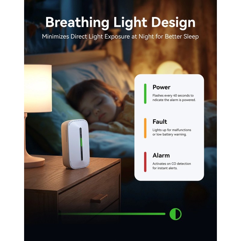 Siterwell 4-pack SITERWELL Portable 10 Year Battery Carbon Monoxide Detector