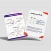 The AutoStory Stock Market Trading Flashcards | 72 Trading Candlestick