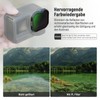 NEEWER Pack of 4 ND Polarising Filter Set, Compatible with