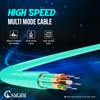Fiber Patch Cable | SC to SC Multimode Duplex OM3