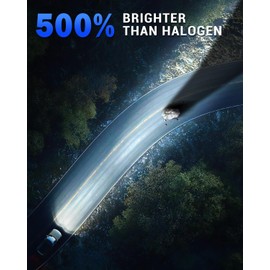 SUPAREE H4 LED Headlight Bulbs H4 LED Bulbs 6500k h4 9003 HB2 canbus with Cooling Fan 20000LM 80W 12V 1:1 Mini Size for Car IP68 Waterproof Plug and Play 2Pcs