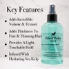 Pete & Pedro SALT - Natural Sea Salt Spray for