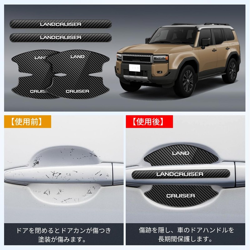 LUTU Door Handle Protector Parts, Land Cruiser 250, April 2024