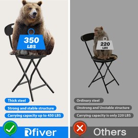 Rfiver Folding Stool with Back, Heavy Duty Foldable Stools for Adults with Handle, Portable Folding Stool Chair (24 inch Set of 1)