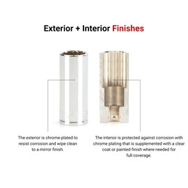 TEKTON 3/8 Inch Drive x 24 mm Deep 12-Point Socket | SHD13324