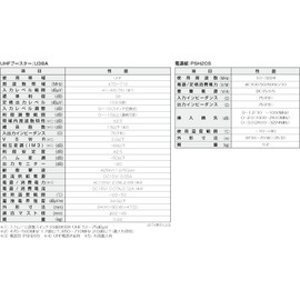 DX Antenna 38dB UHF Booster U38A (successor to U43A)