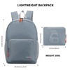 20-35L Lightweight Foldable Backpack, Student Backpack, Small Rucksack Water Resistant