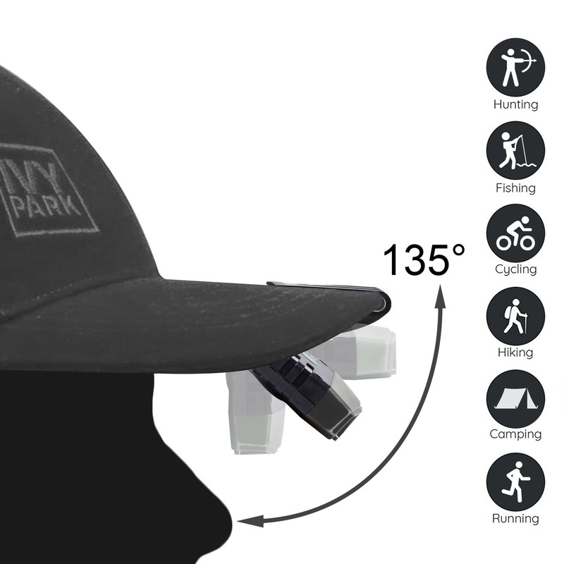 LHOTSE Ultra Bright Mini Hands Free LED Clip on Cap