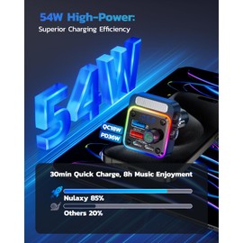 Nulaxy 54W Bluetooth 5.3 Car Adapter with 4 Charging Ports [PD 36W & QC3.0 18W], Wireless Radio FM Transmitter with Deep Bass Player & 5 Colors LED Backlit, Hands-Free Calling - Blue
