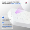 Saviland U V Nail Lamp