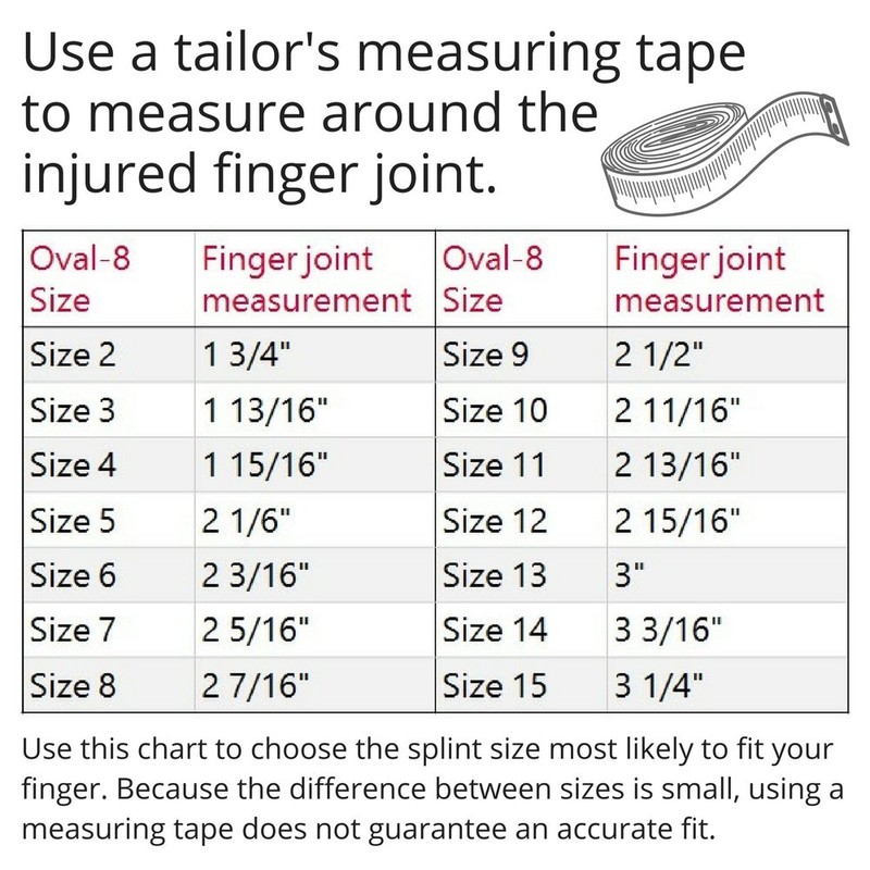 Oval 8 | Finger Splint | Finger Schiene | 5er