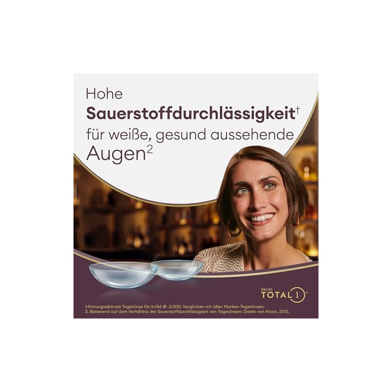 Dailies Total 1 Tageslinsen weich | 30 Stück | BC