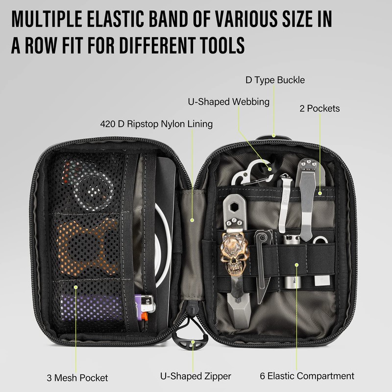 TACTICAL GEEK Block E2.0 EDC Compact Waist Pocket Pouch, Small