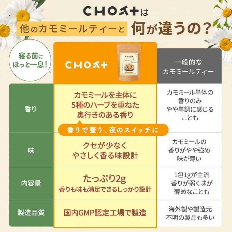 (Luxurious Blend) Chamomile Tea Blend Tea 5 Kinds of Herbs,