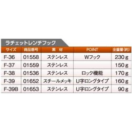 Tsuchiyu Sangyo Ratchet Wrench Hook W F-36